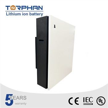 Eenvoudig op te hangen power wall